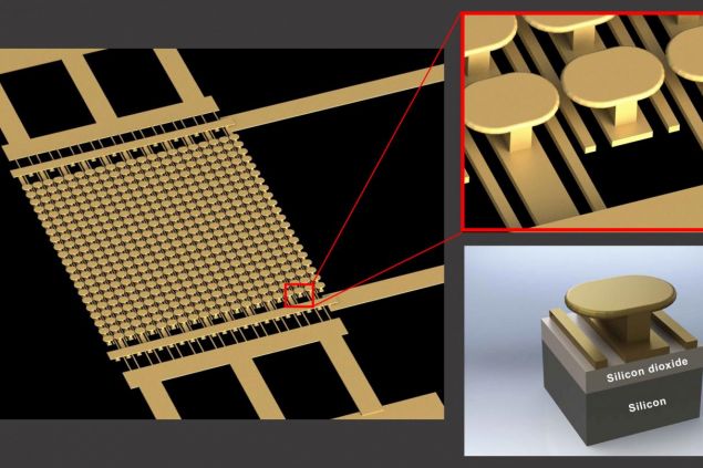 Metamateriálová mikroelektronika bez polovodičů
