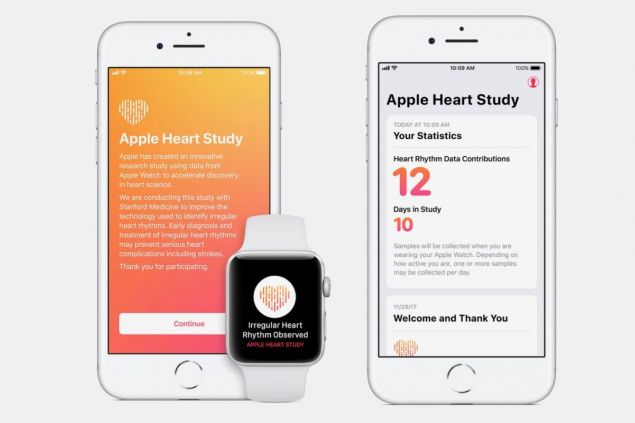 Stanford Medicine zveřejnilo výsledky studie Apple Heart Study